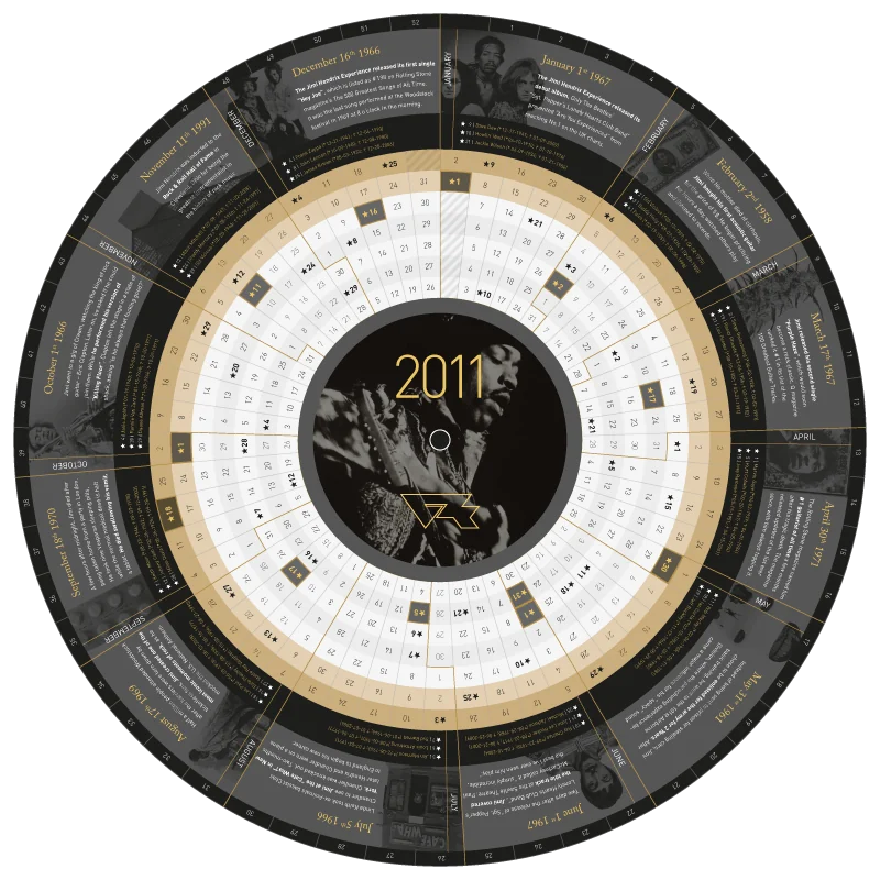 Circular 2011 calendar in black and gold, each month marked with a date from Jimi Hendrix’s life