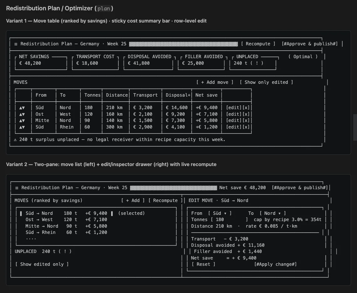 Two text wireframe variants for a redistribution plan, drafted by the design agent: a ranked move table with a cost summary, and a two-pane layout with an edit drawer.