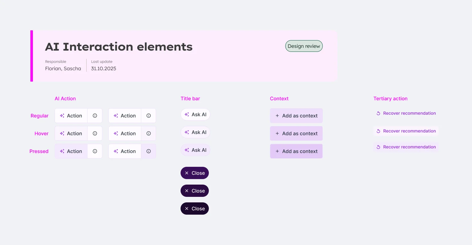 Figma page of AI interaction elements: AI action buttons, an Ask AI title bar button, a close button, an add-as-context button and a tertiary recover action, each in regular, hover and pressed state.