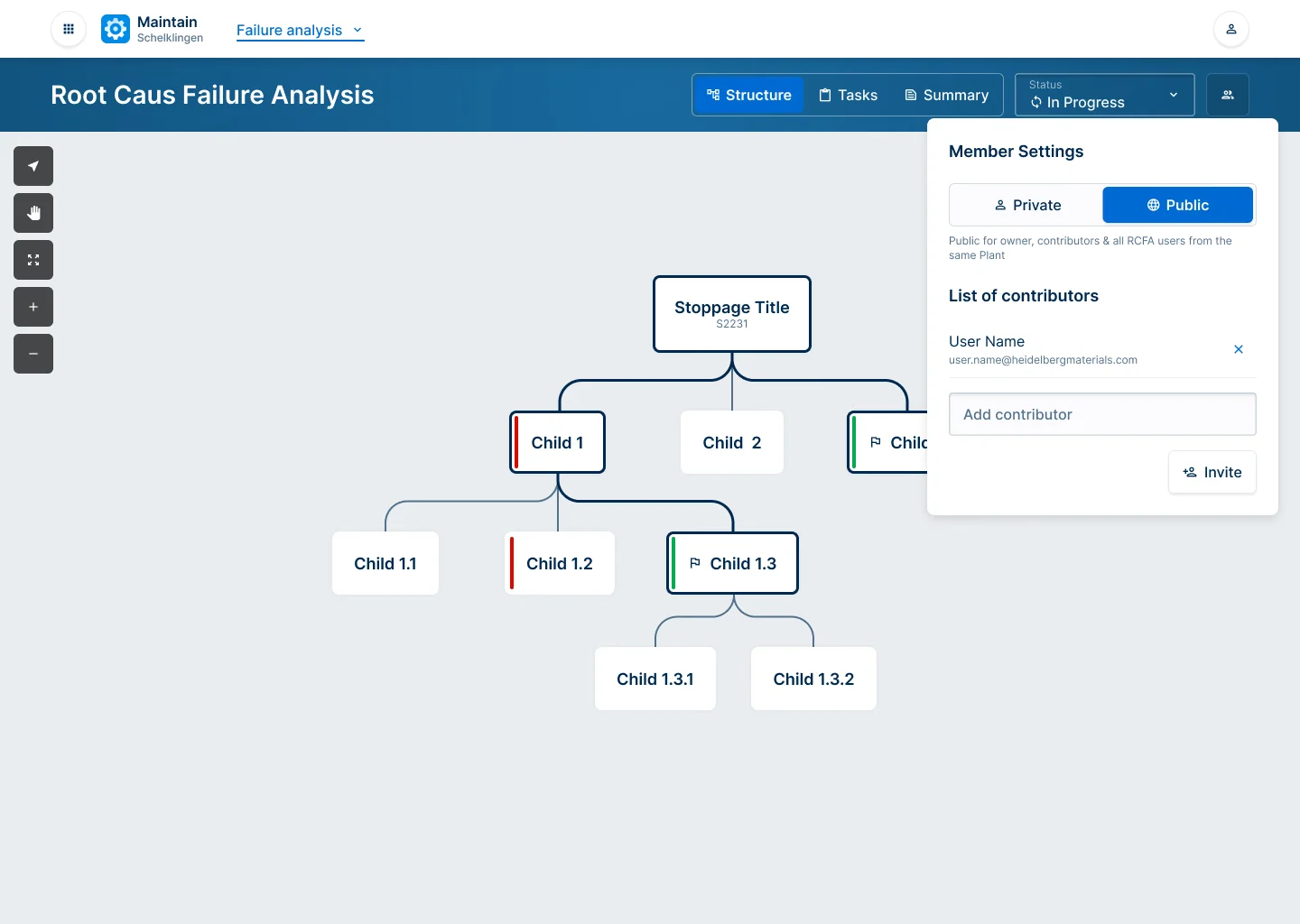 Maintain root cause failure analysis: a tree of causes below a stoppage, with contributor settings.