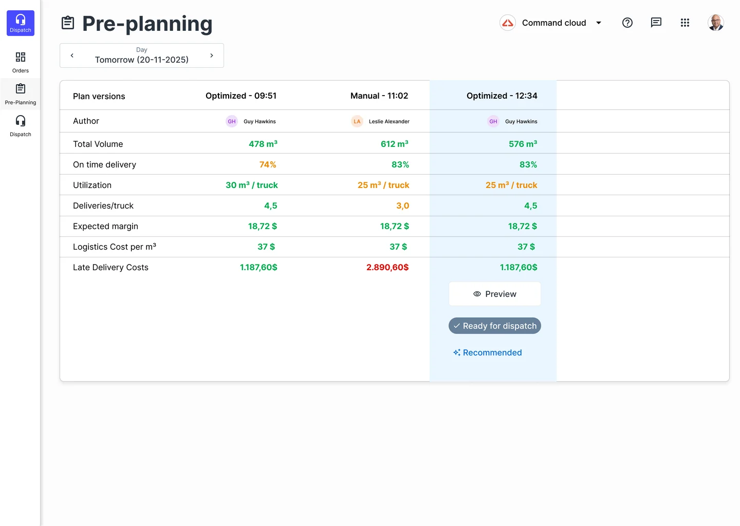 Wireframe: comparison of optimized and manual plan versions