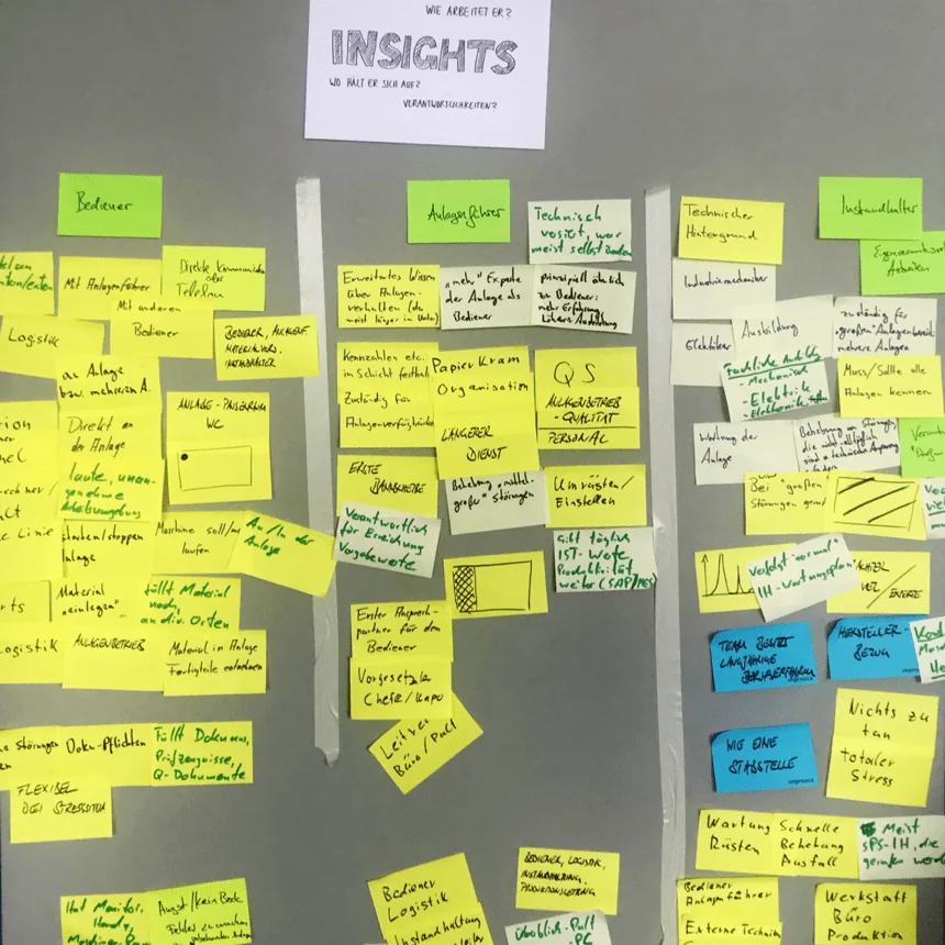 Board of sticky notes titled “Insights”: how machine operators, line leads and maintenance technicians work, where they spend their time and what they are responsible for.
